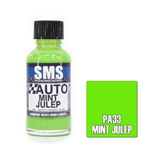[Product Name] - [Key Feature or Use] | Aussie Hobbies Australia