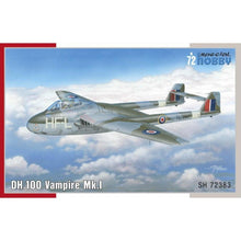 [Product Name] - [Key Feature or Use] | Aussie Hobbies Australia