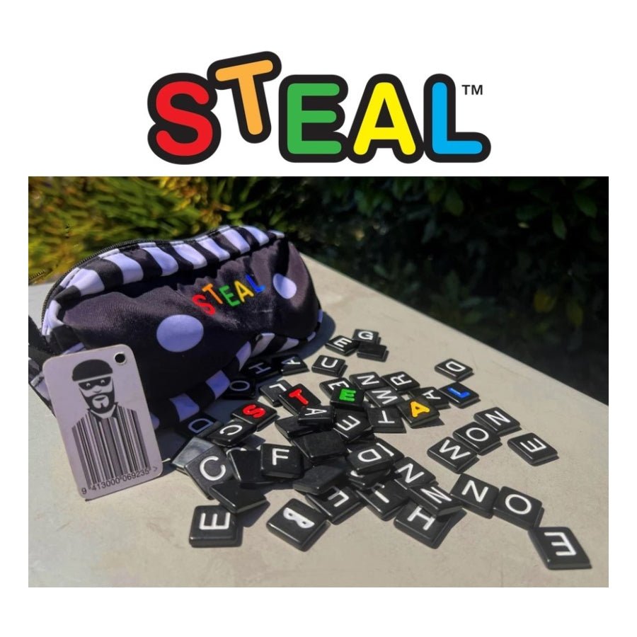 [Product Name] - [Key Feature or Use] | Aussie Hobbies Australia