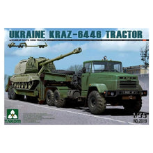 [Product Name] - [Key Feature or Use] | Aussie Hobbies Australia