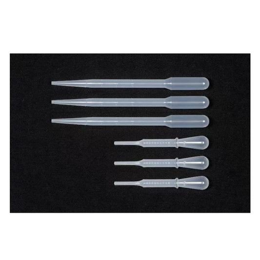 [Product Name] - [Key Feature or Use] | Aussie Hobbies Australia