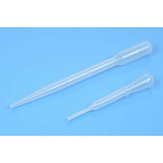 [Product Name] - [Key Feature or Use] | Aussie Hobbies Australia
