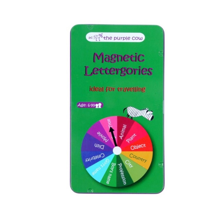 [Product Name] - [Key Feature or Use] | Aussie Hobbies Australia