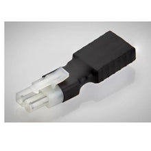 [Product Name] - [Key Feature or Use] | Aussie Hobbies Australia