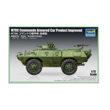 [Product Name] - [Key Feature or Use] | Aussie Hobbies Australia
