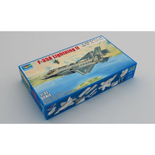 [Product Name] - [Key Feature or Use] | Aussie Hobbies Australia