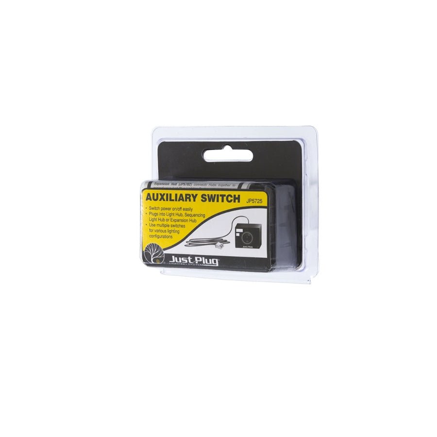 [Product Name] - [Key Feature or Use] | Aussie Hobbies Australia