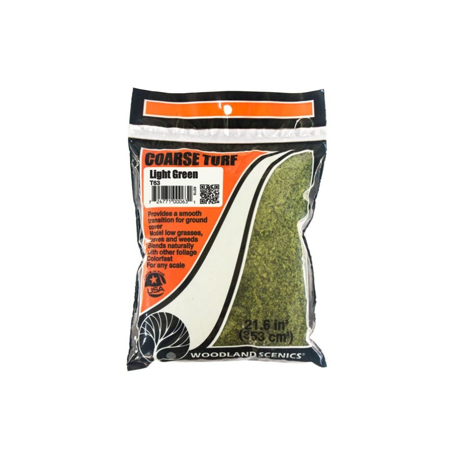 [Product Name] - [Key Feature or Use] | Aussie Hobbies Australia