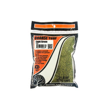 [Product Name] - [Key Feature or Use] | Aussie Hobbies Australia