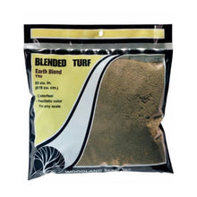 [Product Name] - [Key Feature or Use] | Aussie Hobbies Australia