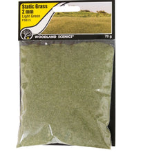 [Product Name] - [Key Feature or Use] | Aussie Hobbies Australia