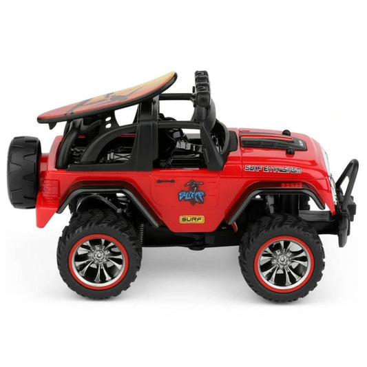 [Product Name] - [Key Feature or Use] | Aussie Hobbies Australia