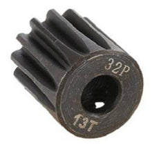 [Product Name] - [Key Feature or Use] | Aussie Hobbies Australia