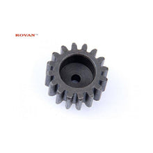 [Product Name] - [Key Feature or Use] | Aussie Hobbies Australia