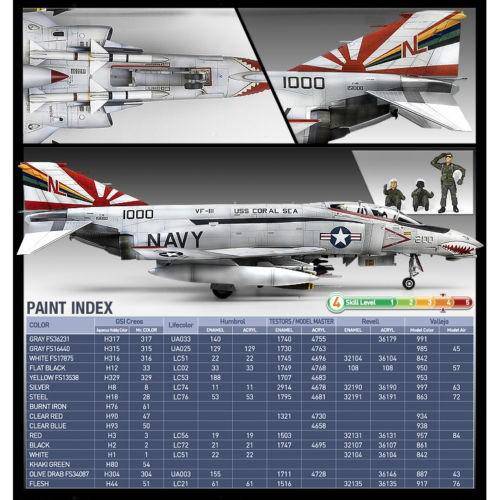 ACADEMY 1/48 F-4B VF-111 SUNDOWNERS PHATOM II MCP PLASTIC MODEL KIT - Aussie Hobbies 