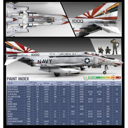 ACADEMY 1/48 F-4B VF-111 SUNDOWNERS PHATOM II MCP PLASTIC MODEL KIT - Aussie Hobbies 