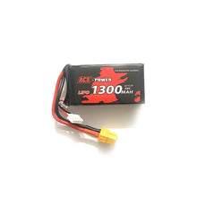 [Product Name] - [Key Feature or Use] | Aussie Hobbies Australia