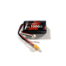 [Product Name] - [Key Feature or Use] | Aussie Hobbies Australia