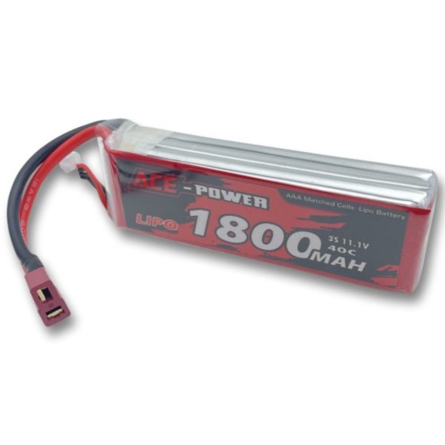 [Product Name] - [Key Feature or Use] | Aussie Hobbies Australia