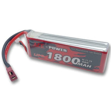 [Product Name] - [Key Feature or Use] | Aussie Hobbies Australia