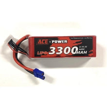 [Product Name] - [Key Feature or Use] | Aussie Hobbies Australia