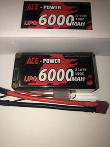 [Product Name] - [Key Feature or Use] | Aussie Hobbies Australia