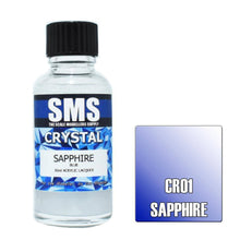 [Product Name] - [Key Feature or Use] | Aussie Hobbies Australia