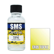 [Product Name] - [Key Feature or Use] | Aussie Hobbies Australia
