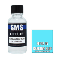 [Product Name] - [Key Feature or Use] | Aussie Hobbies Australia