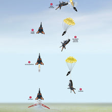 [Product Name] - [Key Feature or Use] | Aussie Hobbies Australia