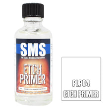 [Product Name] - [Key Feature or Use] | Aussie Hobbies Australia
