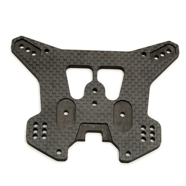 [Product Name] - [Key Feature or Use] | Aussie Hobbies Australia