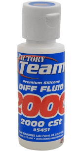 [Product Name] - [Key Feature or Use] | Aussie Hobbies Australia