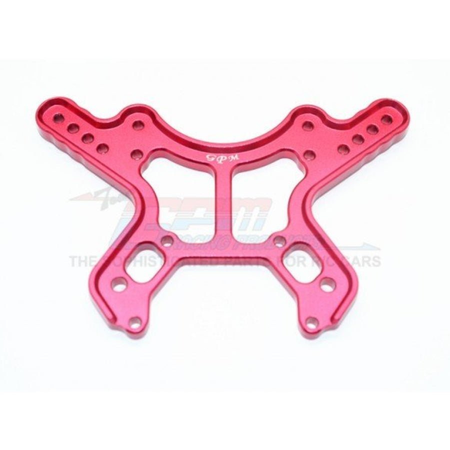 [Product Name] - [Key Feature or Use] | Aussie Hobbies Australia