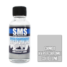 [Product Name] - [Key Feature or Use] | Aussie Hobbies Australia