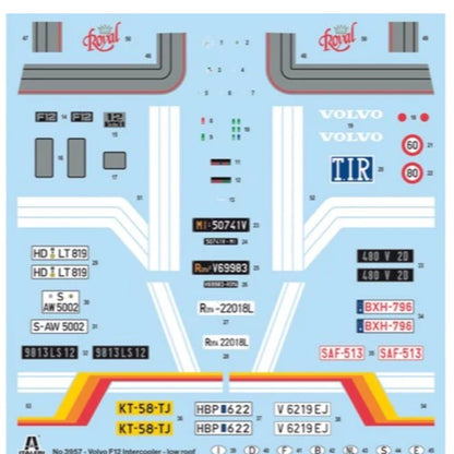 [Product Name] - [Key Feature or Use] | Aussie Hobbies Australia
