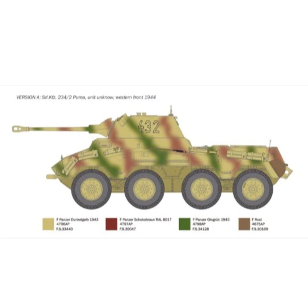 [Product Name] - [Key Feature or Use] | Aussie Hobbies Australia