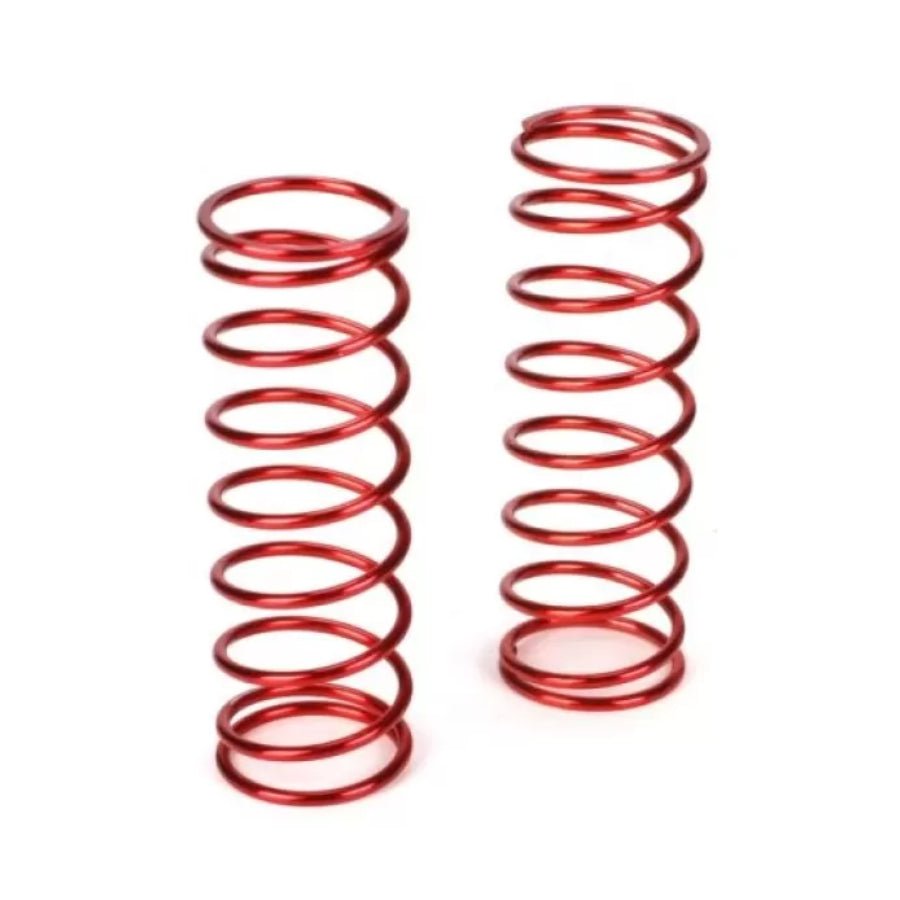 [Product Name] - [Key Feature or Use] | Aussie Hobbies Australia