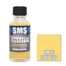 [Product Name] - [Key Feature or Use] | Aussie Hobbies Australia
