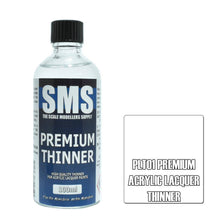 [Product Name] - [Key Feature or Use] | Aussie Hobbies Australia