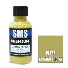 [Product Name] - [Key Feature or Use] | Aussie Hobbies Australia
