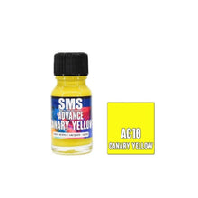 [Product Name] - [Key Feature or Use] | Aussie Hobbies Australia