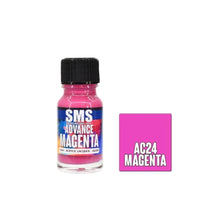 [Product Name] - [Key Feature or Use] | Aussie Hobbies Australia