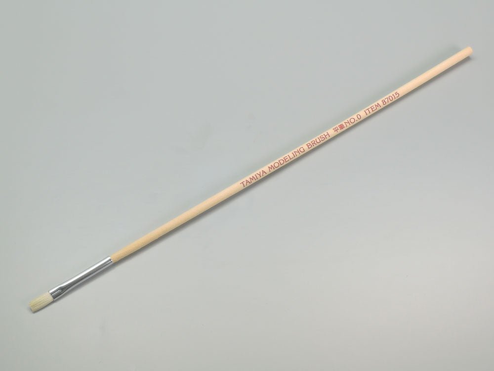 [Product Name] - [Key Feature or Use] | Aussie Hobbies Australia