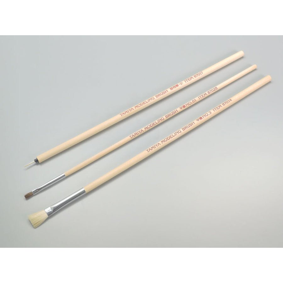 [Product Name] - [Key Feature or Use] | Aussie Hobbies Australia