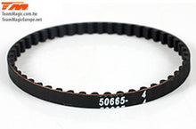 [Product Name] - [Key Feature or Use] | Aussie Hobbies Australia