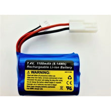 [Product Name] - [Key Feature or Use] | Aussie Hobbies Australia