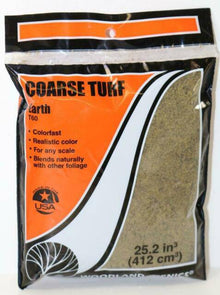 [Product Name] - [Key Feature or Use] | Aussie Hobbies Australia